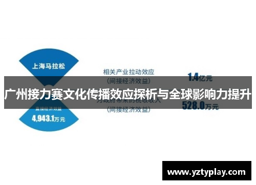 广州接力赛文化传播效应探析与全球影响力提升
